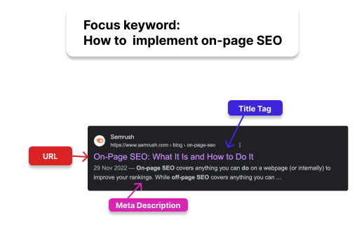 Example 2 - on-page SEO in search results
