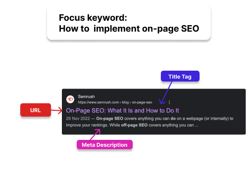 Example 2 - on-page SEO in search results